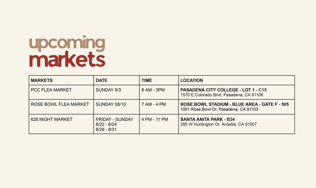 UPCOMING MARKETS