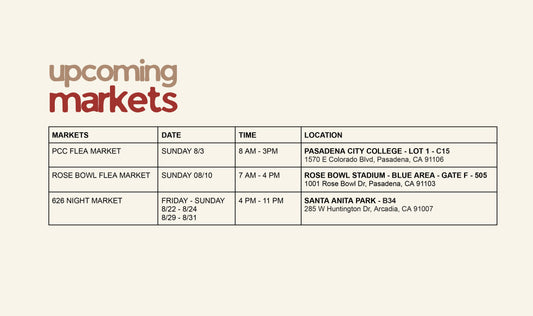 UPCOMING MARKETS