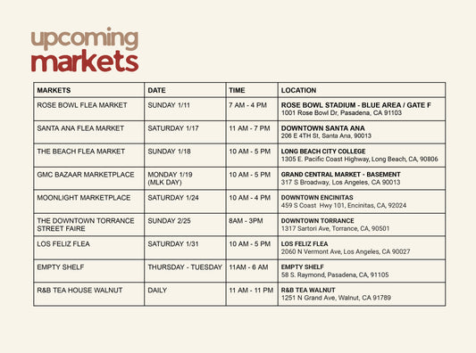 UPCOMING MARKETS