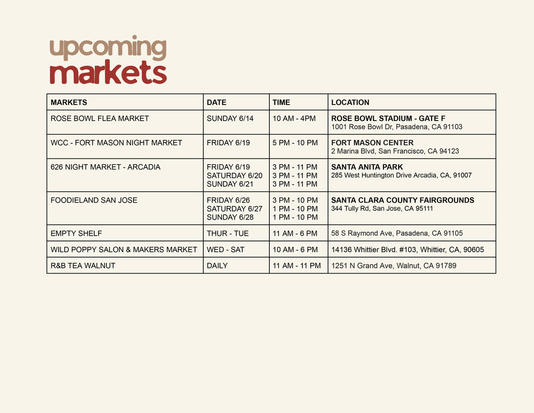 UPCOMING MARKETS