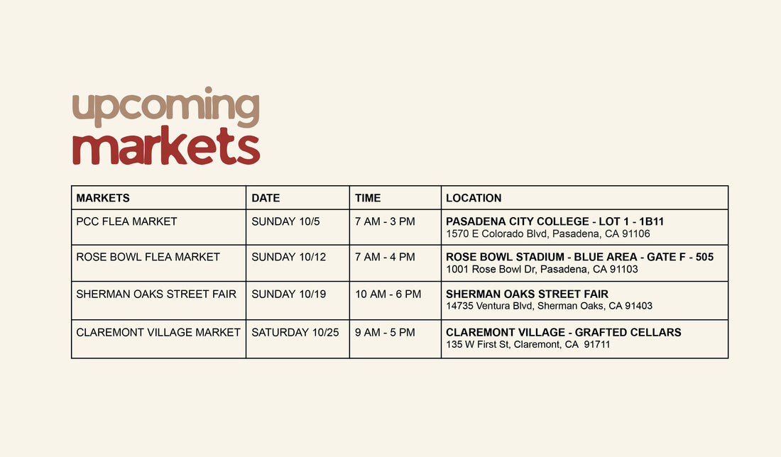 UPCOMING MARKETS