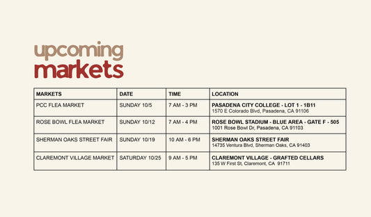 UPCOMING MARKETS