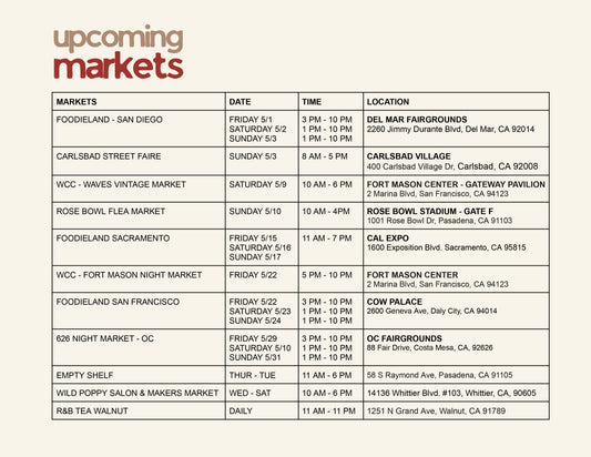 UPCOMING MARKETS